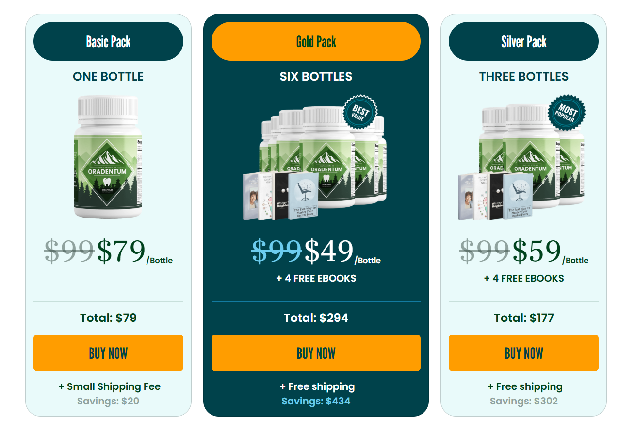 Oradentum Pricing Tabel